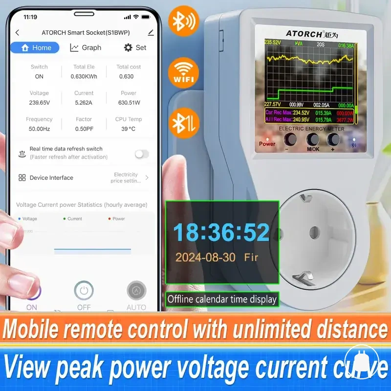 Tuya WiFi-Smart-Steckdose mit digitalem Wattmeter für Stromverbrauch