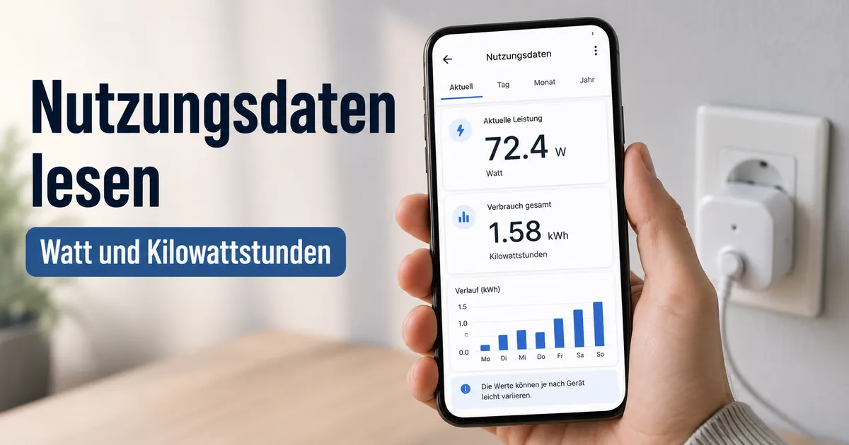 Bildschirm mit Nutzungsdaten einer smarten Steckdose und Angaben zu Watt und Kilowattstunden