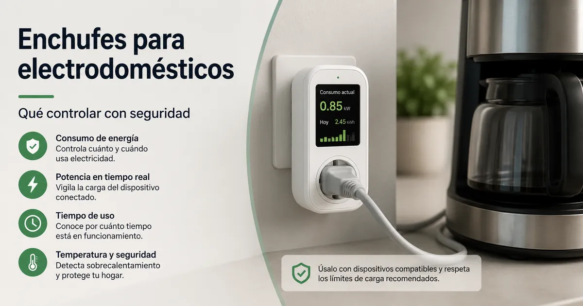 Enchufe inteligente con medición de energía controlando el consumo eléctrico de un electrodoméstico