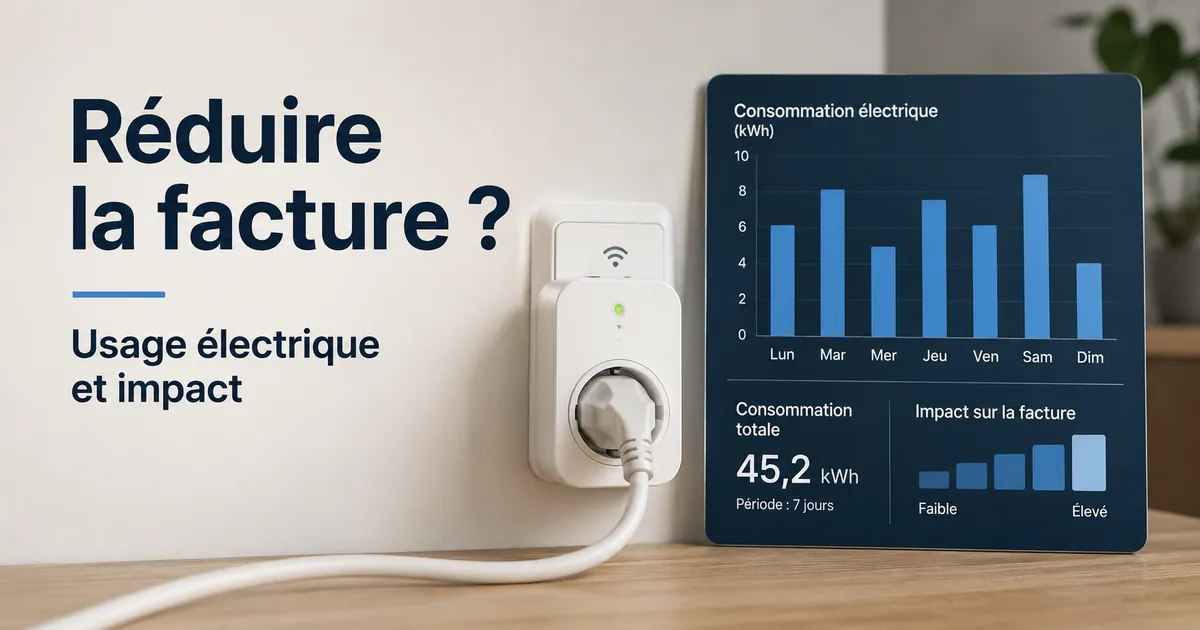 Prise connectée avec suivi de consommation à côté d’un graphique d’usage électrique et d’impact sur la facture